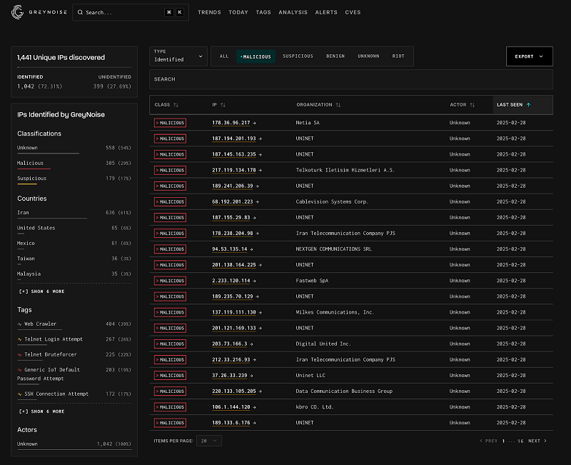 new-eleven11bot-ddos-botnet-powered-by-80000-hacked-devices گروه والنربایت vulnerbyte