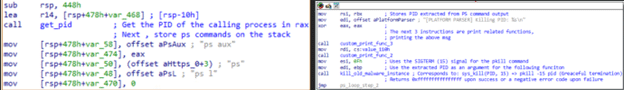 cato-ctrl-ballista-new-iot-botnet-targeting-thousands-of-tp-link-archer-routers گروه والنربایت vulnerbyte