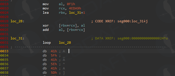 ragnar-loader-overview گروه والنربایت vulnerbyte
