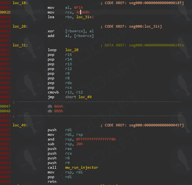 ragnar-loader-overview گروه والنربایت vulnerbyte