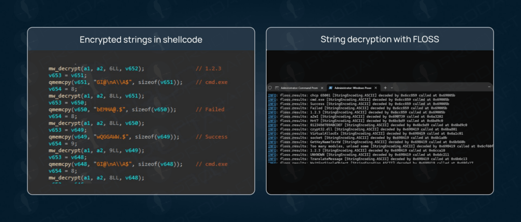 ragnar-loader-overview گروه والنربایت vulnerbyte