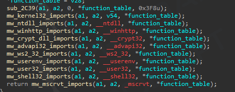ragnar-loader-overview گروه والنربایت vulnerbyte