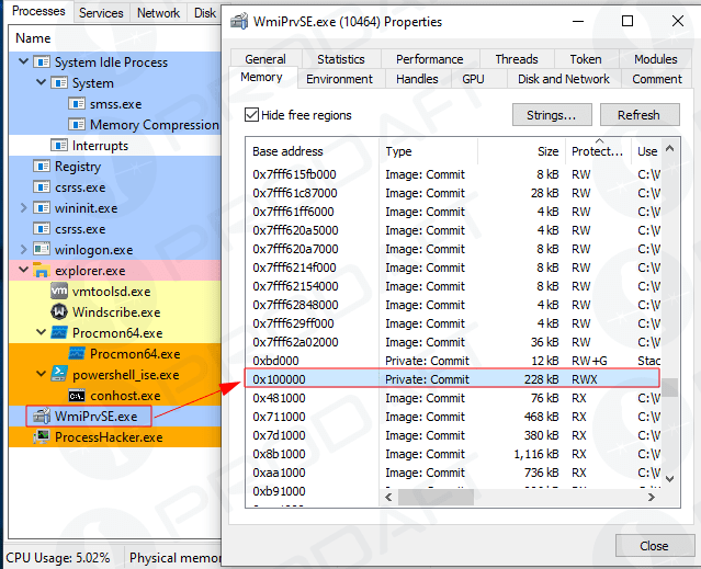 ragnar-loader-overview گروه والنربایت vulnerbyte