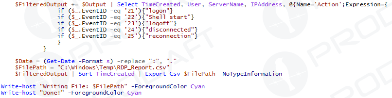 ragnar-loader-overview گروه والنربایت vulnerbyte