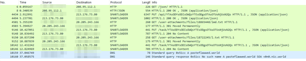 fake-github-repos-lumma-stealer-ai-powered-malware-attack گروه والنربایت vulnerbyte
