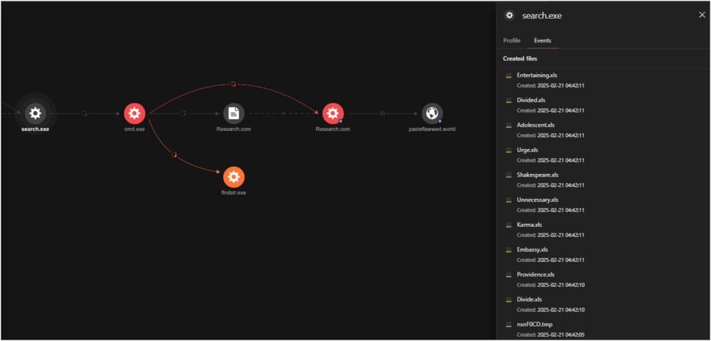 fake-github-repos-lumma-stealer-ai-powered-malware-attack گروه والنربایت vulnerbyte