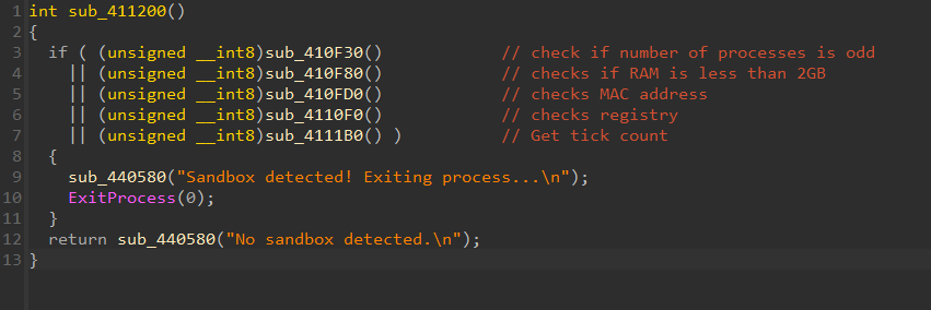 fog-ransomware-concealed-within-binary-loaders-linking-themselve گروه والنربایت vulnerbyte