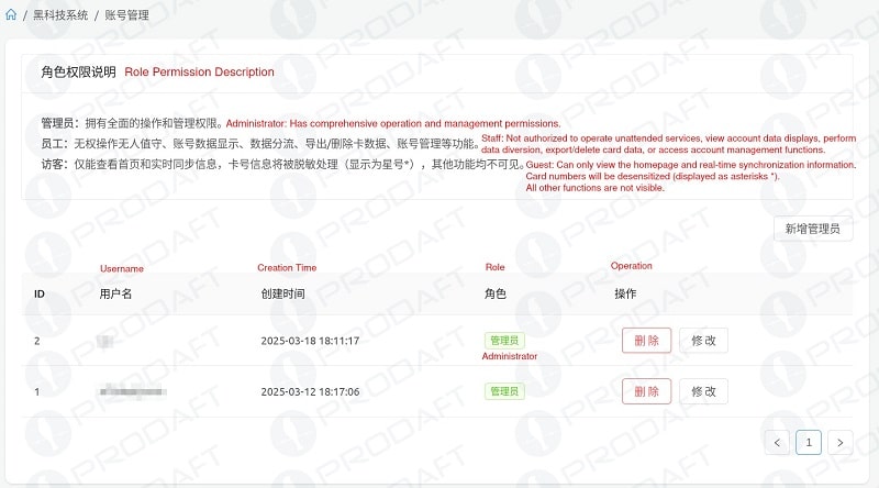 نگاهی تحلیلی بر بدافزار Lucid گروه والنربایت vulnerbyte