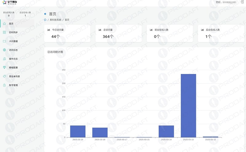 نگاهی تحلیلی بر بدافزار Lucid گروه والنربایت vulnerbyte