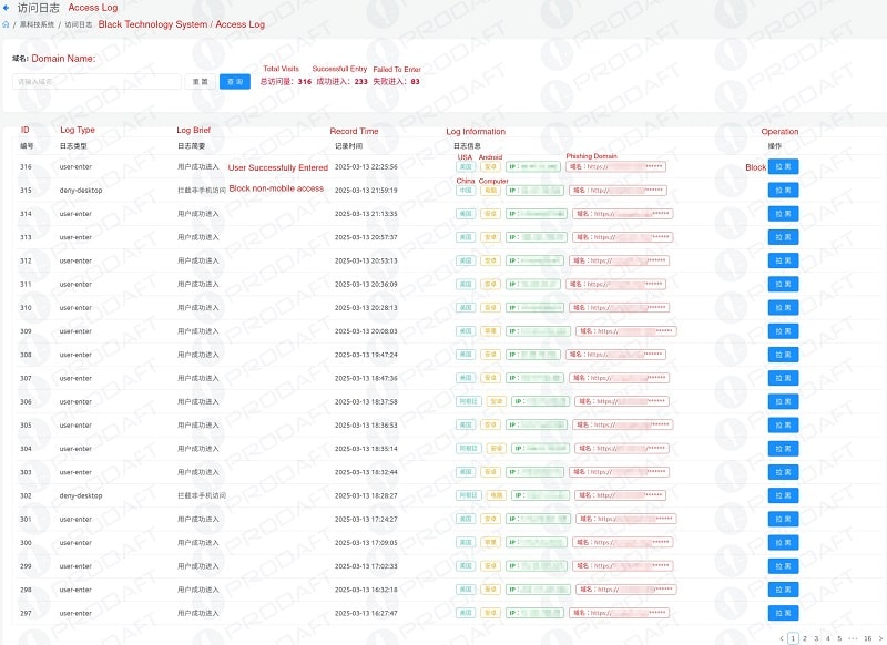 نگاهی تحلیلی بر بدافزار Lucid گروه والنربایت vulnerbyte