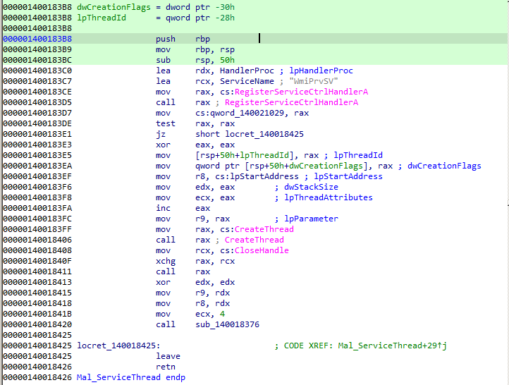ToyMaker Uses LAGTOY to Sell Access to CACTUS Ransomware Gangs for Double Extortion گروه والنربایت vulnerbyte