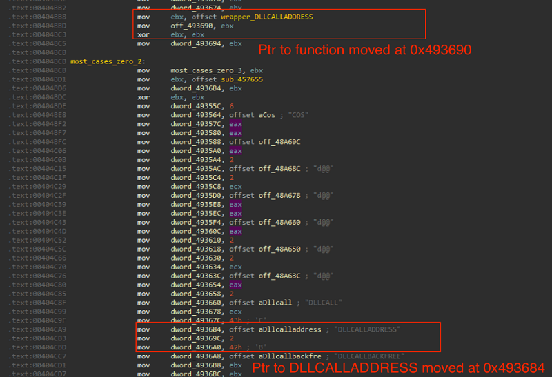 multi-stage-malware-attack-uses-jse گروه والنربایت vulnerbyte