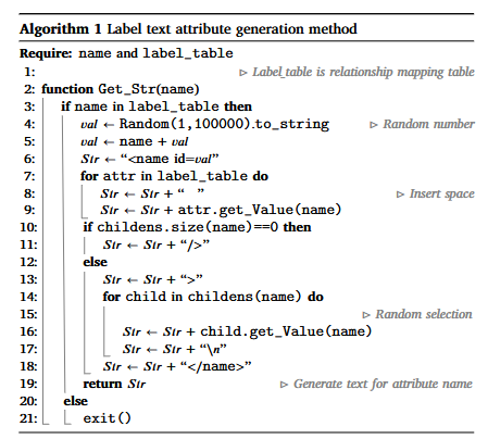 DFL - والنرلب - vulnerlab - فازینگ - fuzzing - زیرمولد Label