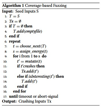 والنرلب - vulnerlab - فازینگ - fuzzing