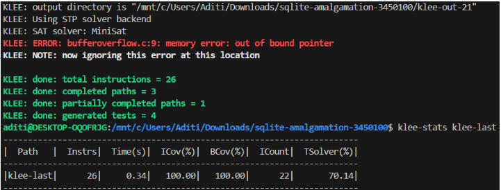 فرآیند اجرای نمادین در KLEE برای سرریز بافر