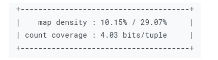 AFL - فازینگ - Fuzzing