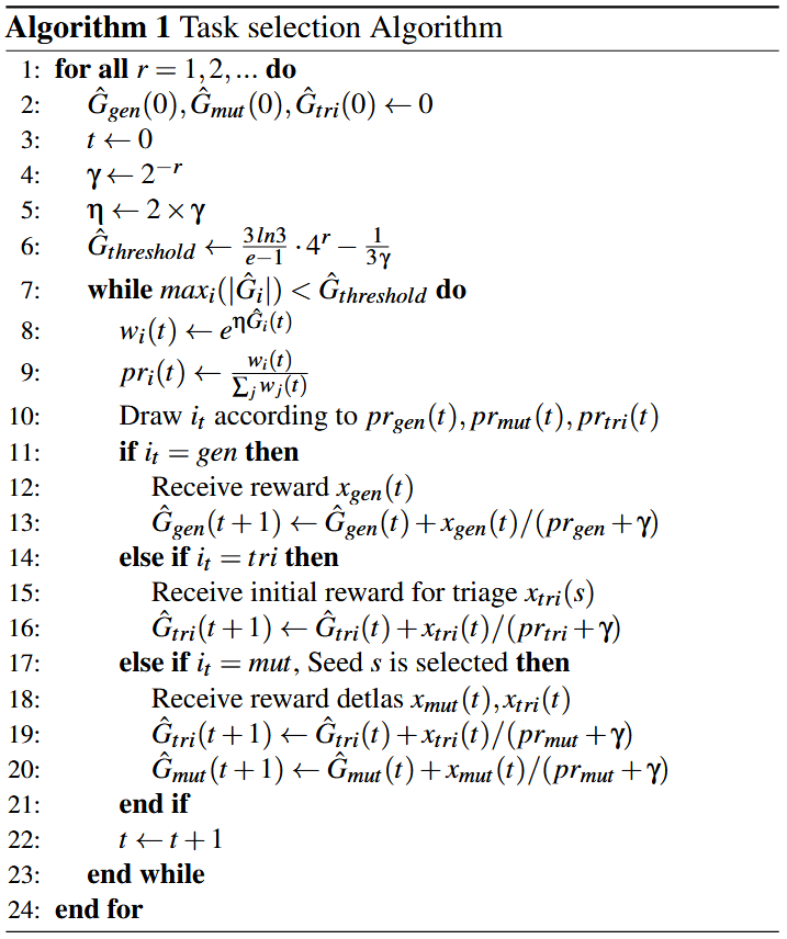 SYZVEGAS - فازینگ - Syzkaller - فازر - Fuzzing - Fuzzer