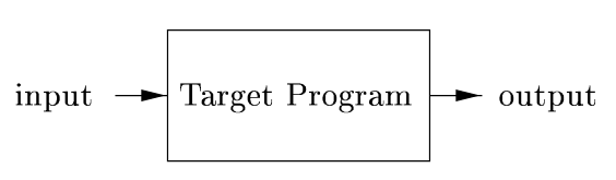 کامپایلر - Compiler