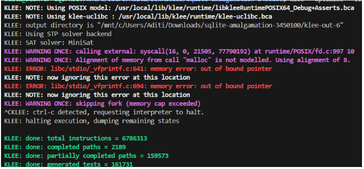 شکل 5.4: فرآیند اجرای نمادین در KLEE برای Format String