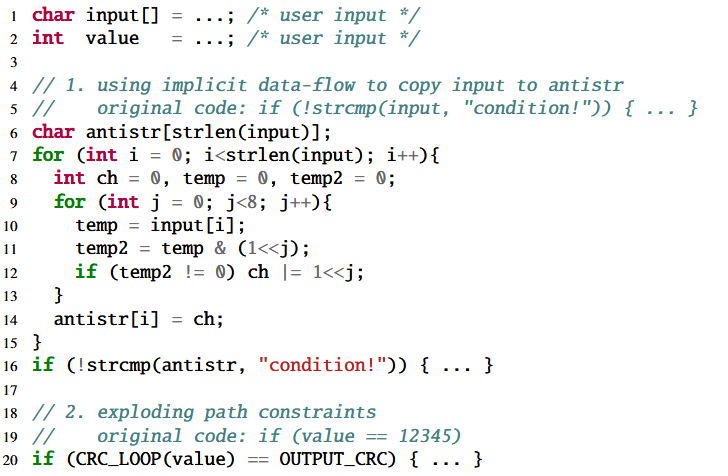 فازی ‌سازی - FUZZIFICATION - فازینگ - Fuzzing