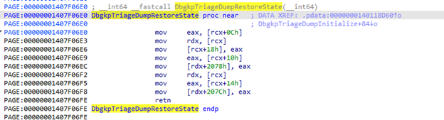 CVE-2024-21338 Vulnerability Analysis - تحلیل آسیب پذیری-