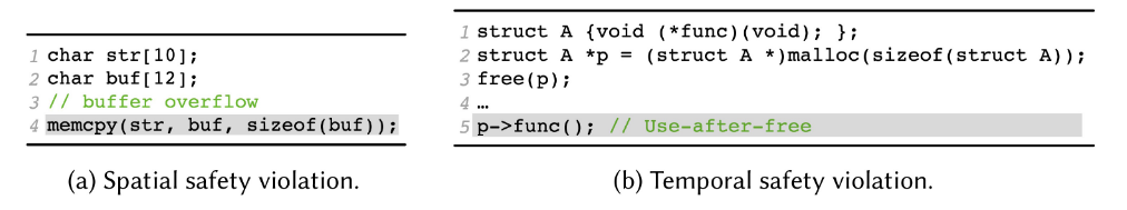 فازینگ - fuzzing