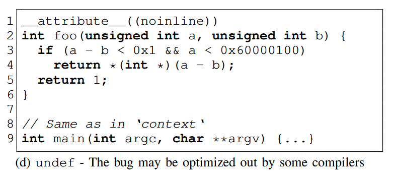 Fuzzing - فازینگ