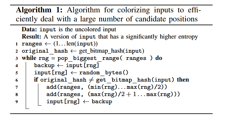 REDQUEEN - فازینگ - تناظر ورودی با وضعیت - Fuzzing with Input-to-State Correspondence