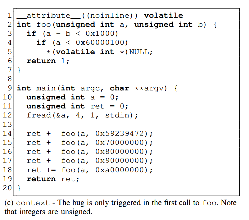 والنرلب - vulnerlab - فازینگ باینری کارآمد -دسترسی به کد منبع - ابزارگذاری ایستا -Performant Binary Fuzzing Static Instrumentation- Source Code