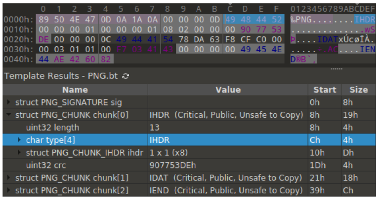 FormatFuzzer