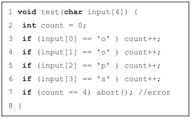 شکار باگ - Bug Hunting - آزمون نرم‌افزار - Software Testing- اجرای نمادین Symbolic Execution
